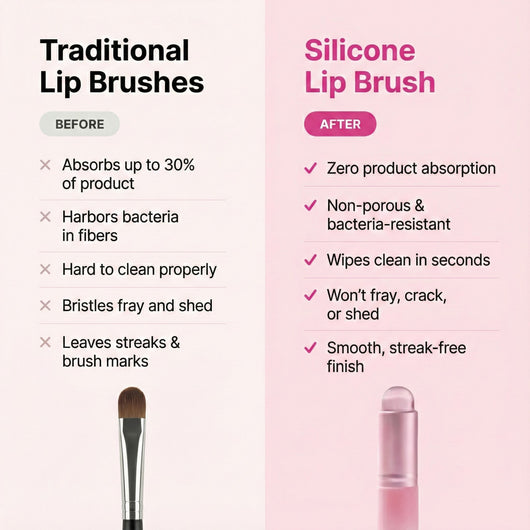 Silicone Lip Brush